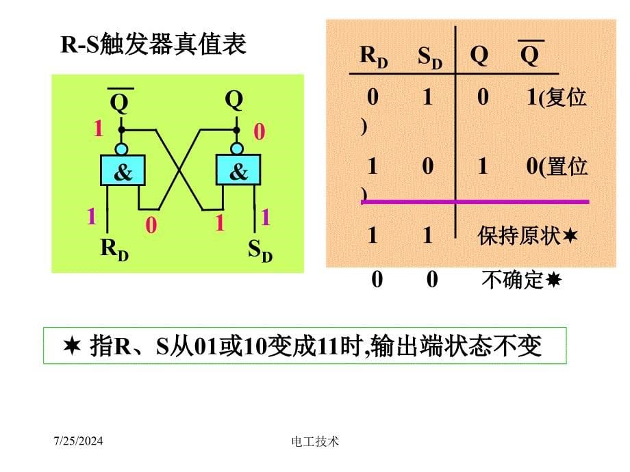 电工技术电子技术清华32时序逻辑电路_第5页