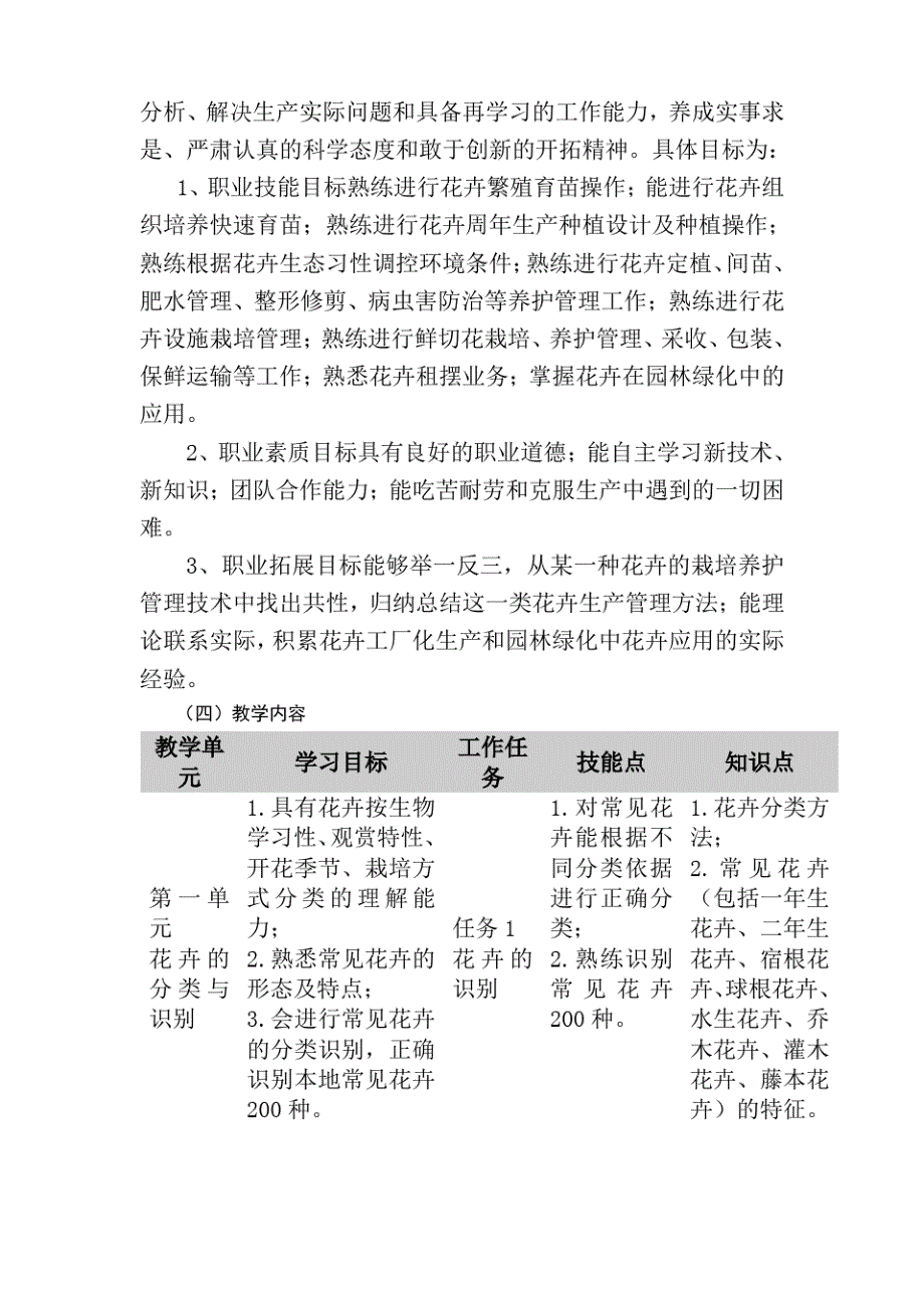 《花卉生产技术》课程标准与教学设计_第2页