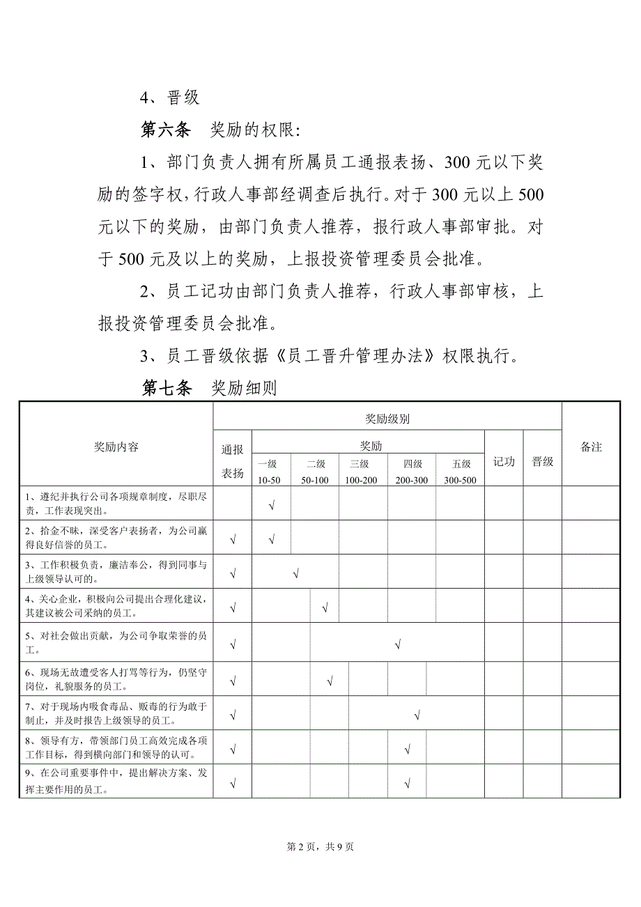 娱乐夜场公司员工奖惩制度_第2页