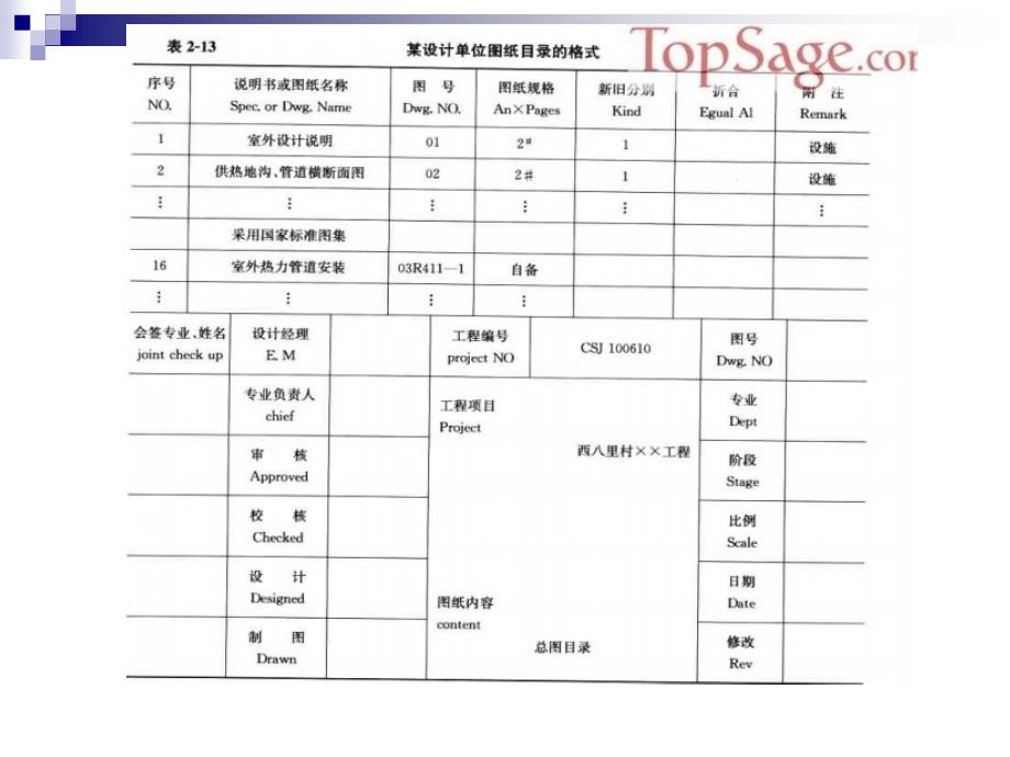 造价入门市政道路工程施工图识读讲义图文22页.ppt_第4页