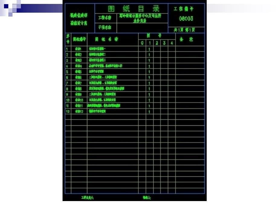 造价入门市政道路工程施工图识读讲义图文22页.ppt_第5页