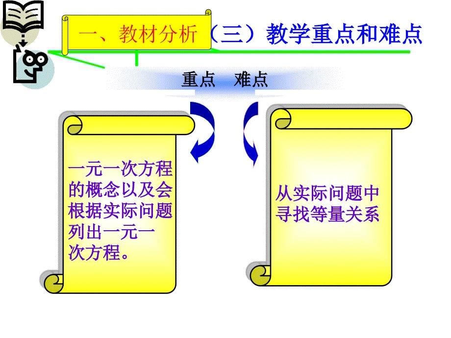 优质课一元一次方程说课稿ppt课件_第5页