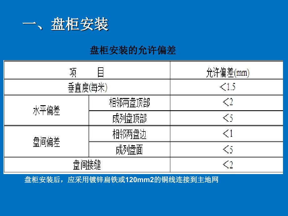 电厂电气安装知识.ppt_第4页