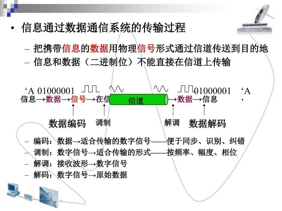 计算机网络课件2桂林电子科技大学_第5页