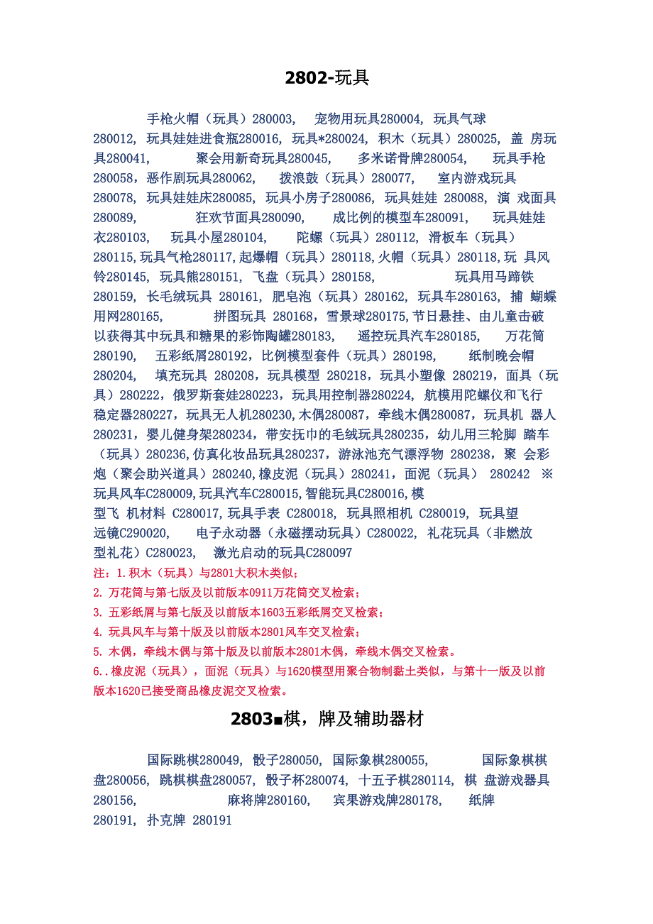 商标分类28类_第3页