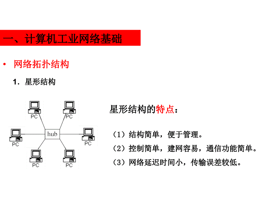 第7章网络集成式分散控制系统_第4页