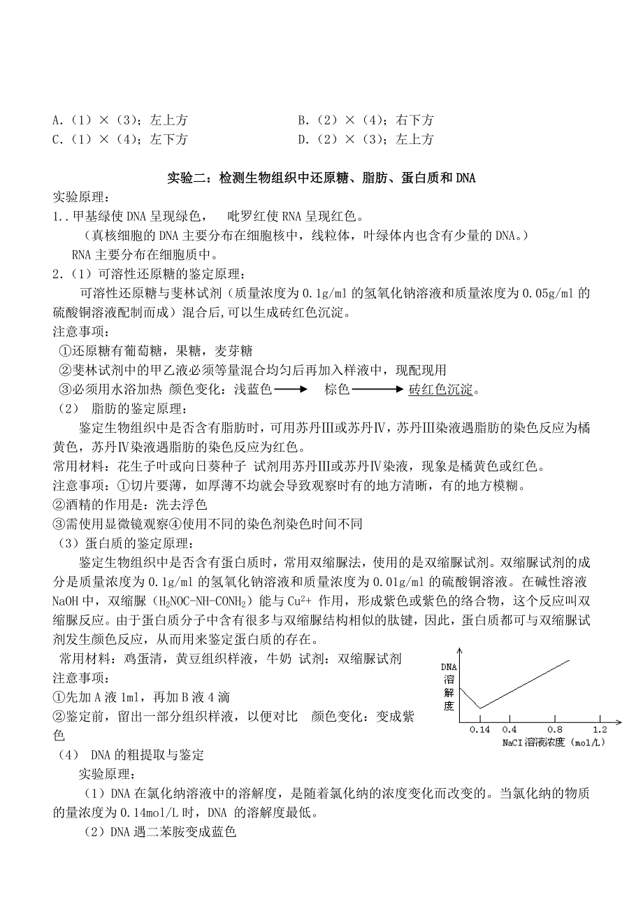 2014高中生物模块一《分子与细胞》的实验练习试题新人教版必修_第2页