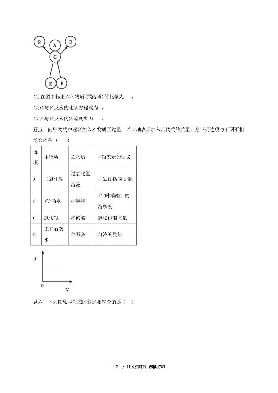 中考化学第二轮专题复习第24讲身边的化学物质酸碱盐化肥真题赏析课后练习_第2页