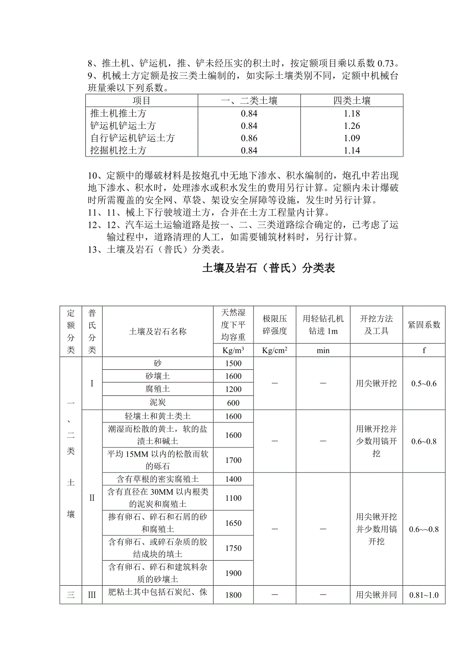 土壤及岩石(普氏)分类表.doc_第2页