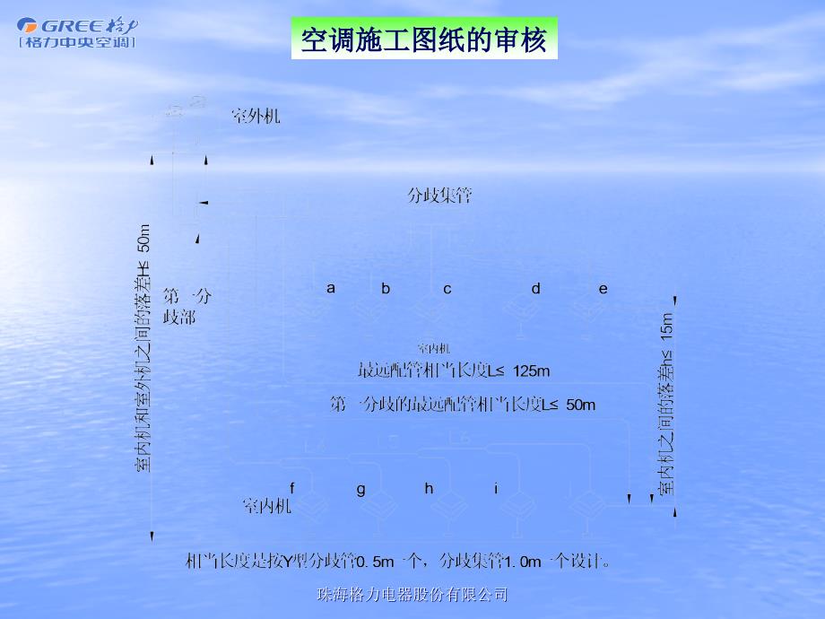 xx中央空调工程设计安装规范（多联机组）课件_第3页