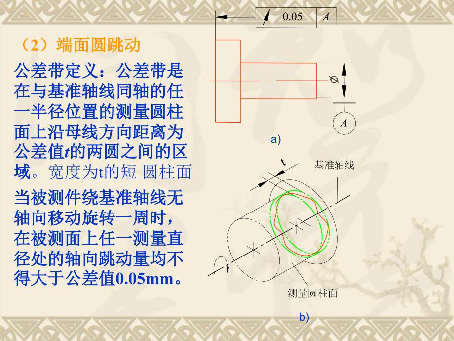 形位公差的标注及公差原则_第4页