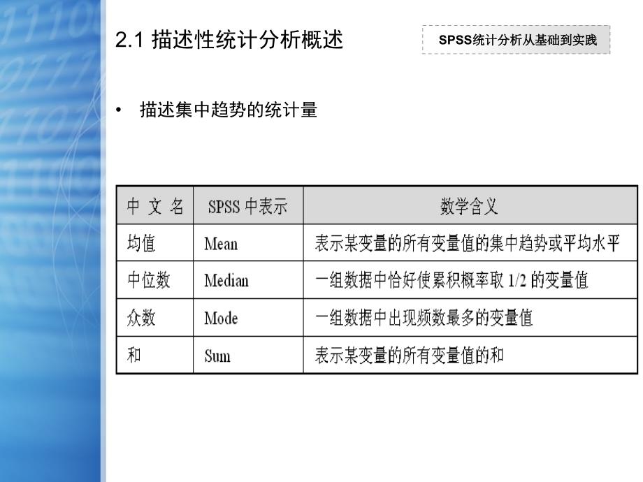 第讲描述性统计分析_第4页