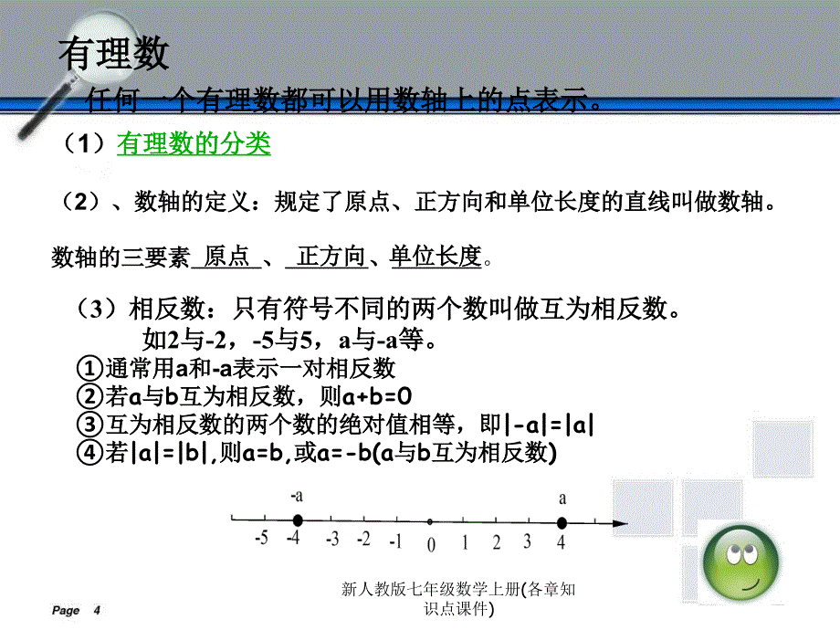 新人教版七年级数学上册各章知识点课件_第3页