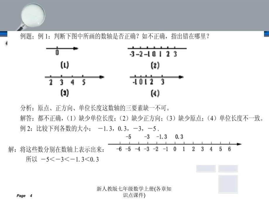 新人教版七年级数学上册各章知识点课件_第5页