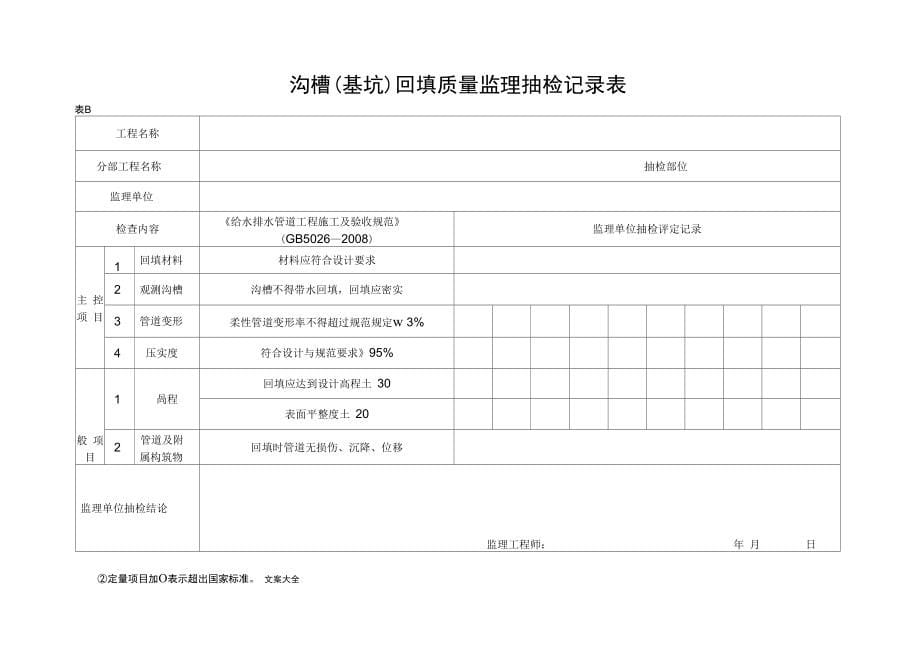 给水排水管道工程监理抽检表_第5页