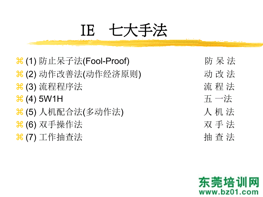 IE工程简单化学习模式ppt课件_第3页