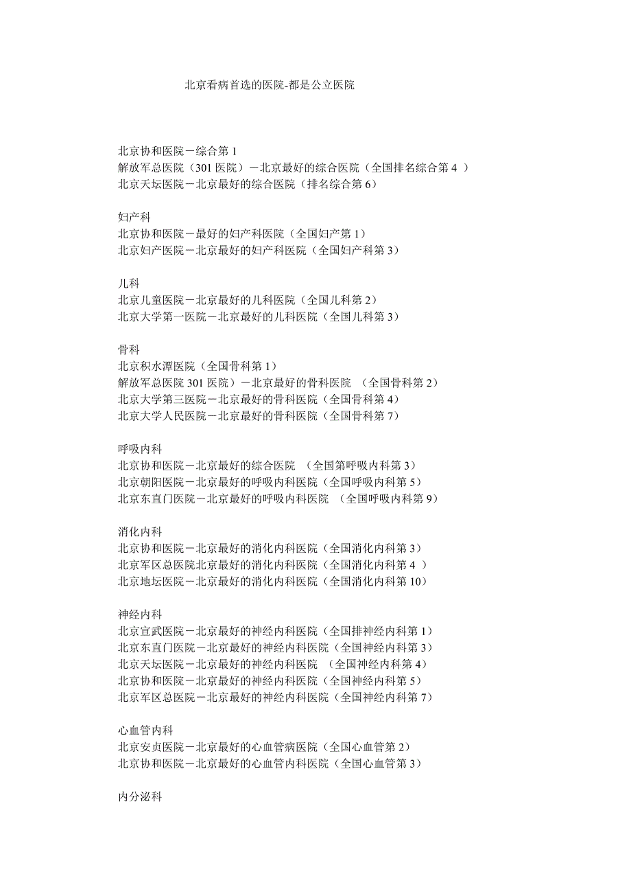 北京看病公立医院一览_第1页