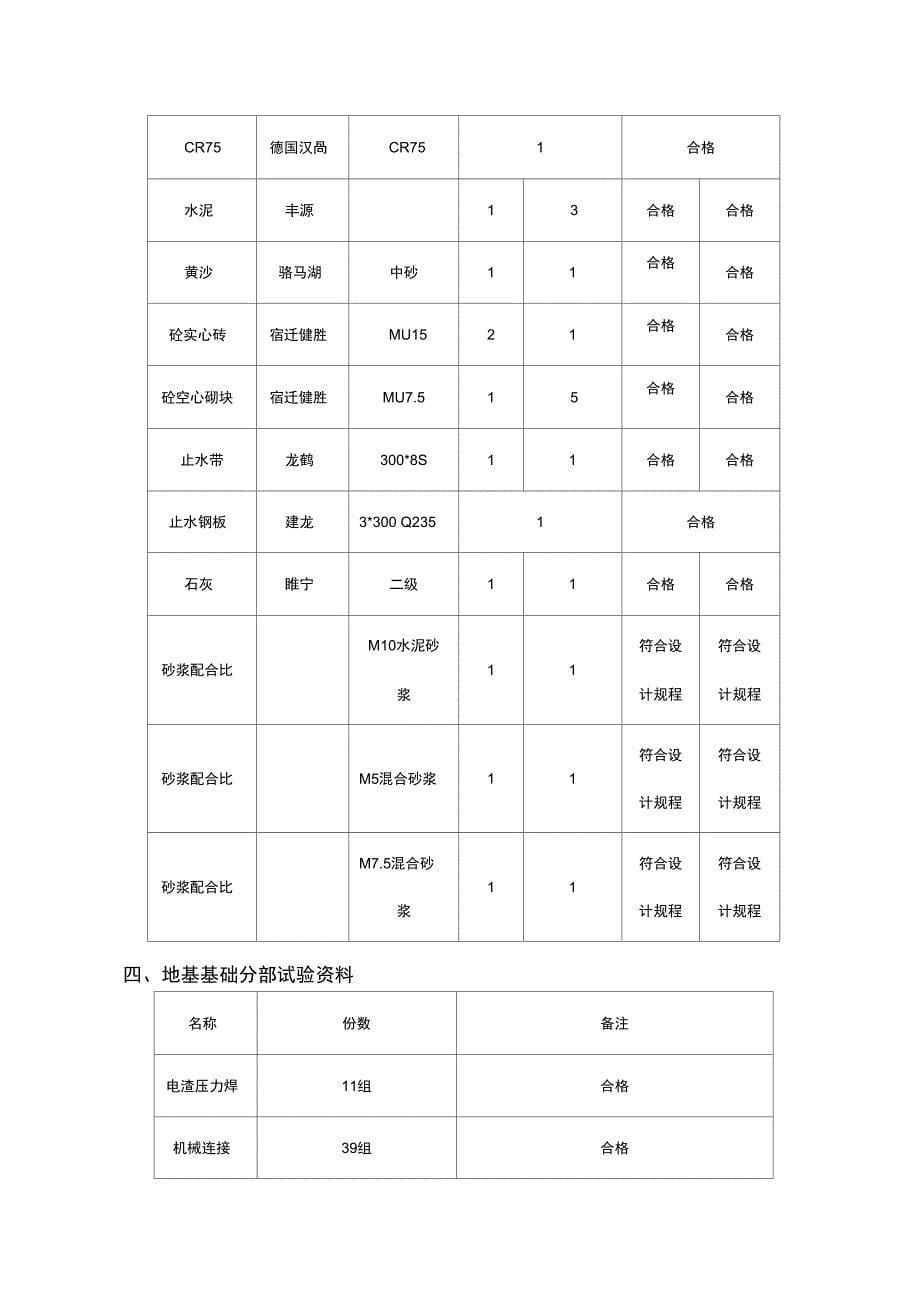 地基基础自评报告书_第5页