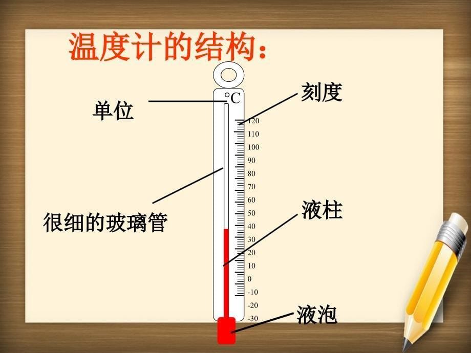 三年级科学下册测量水的温度课件1教科版_第5页