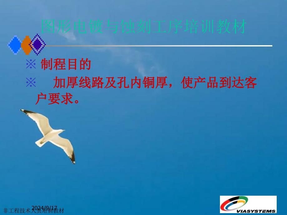 电镀与蚀刻工序培训教材ppt课件_第1页