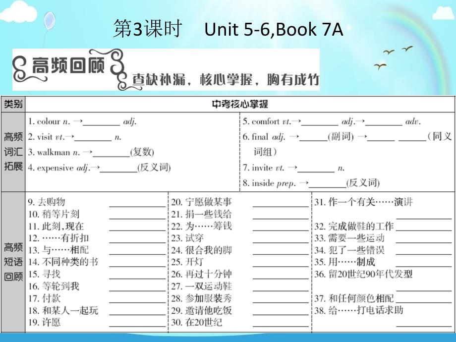 牛津译林版七年级英语上册Unit56复习课件_第2页