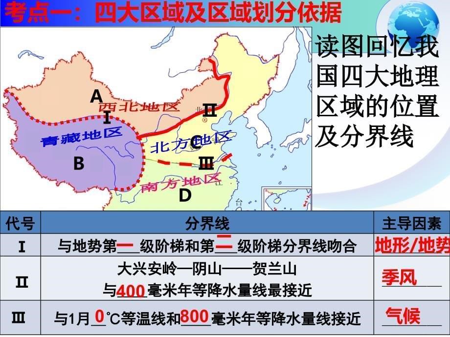 人教版初中地理八年级下第五章_第5页