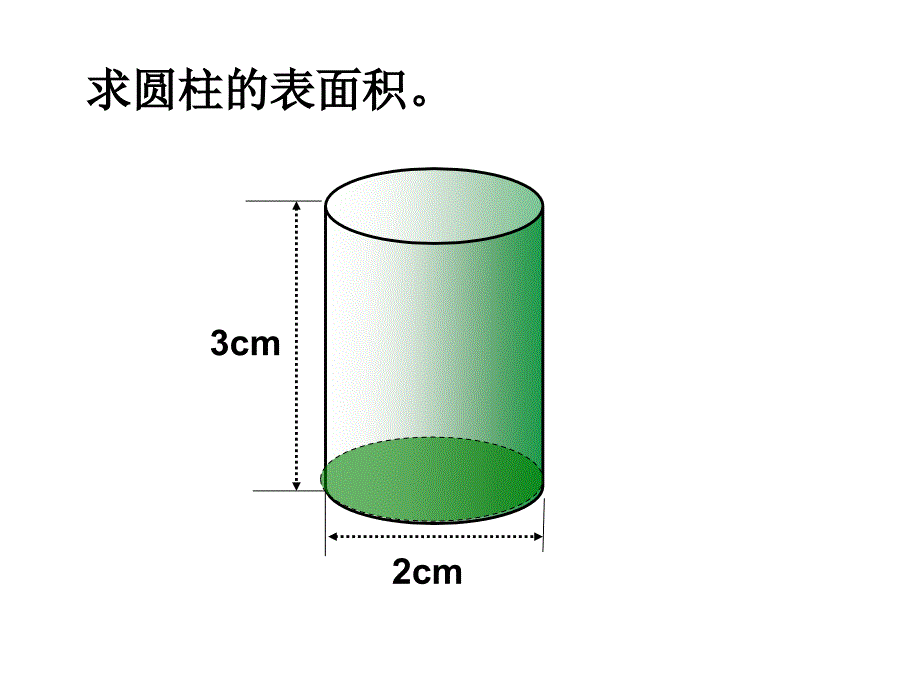 最新圆柱的表面积练习精品课件_第2页