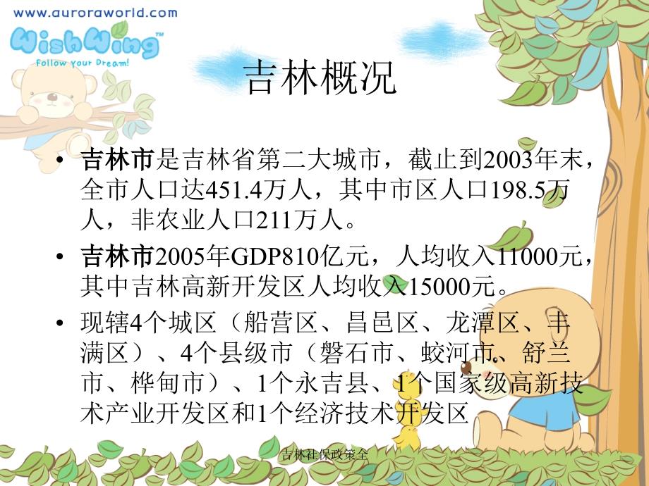 吉林社保政策全课件_第2页