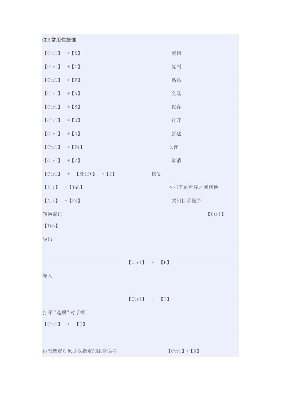 CDR常用快捷键_第1页