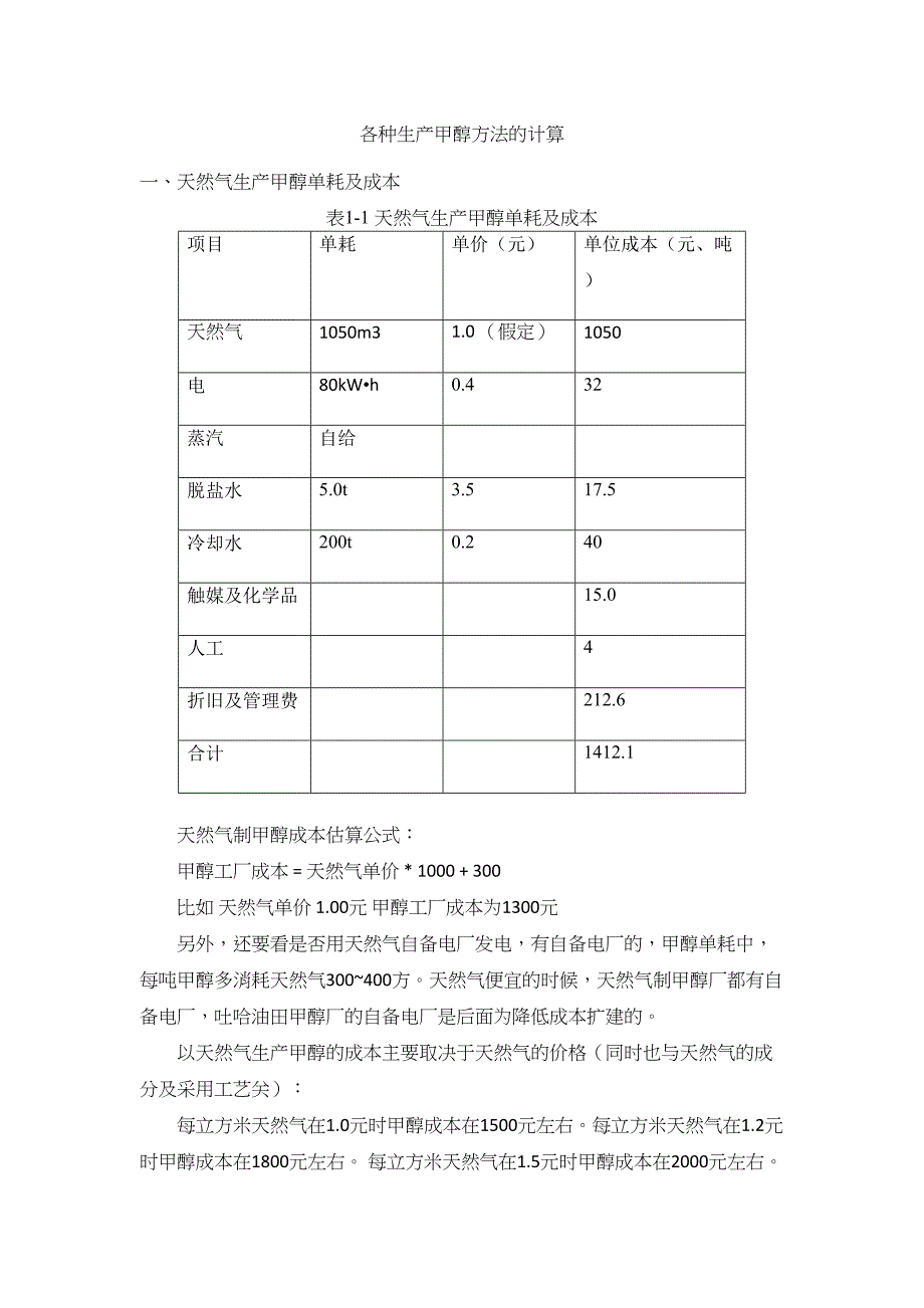 甲醇合成工艺分析(DOC 24页)_第1页