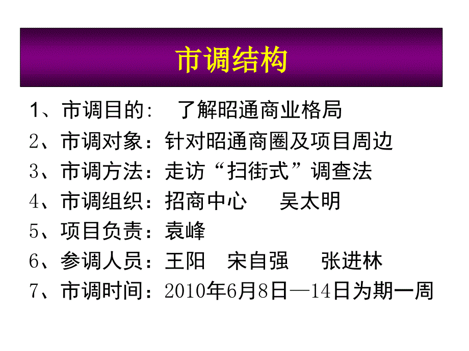 云南昭通宏发国际财富中心招商案初案（174页）_第4页