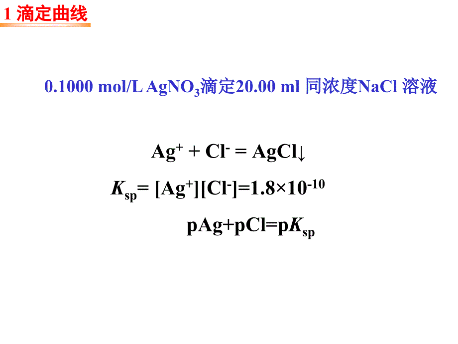 分析化学：第8章 沉淀滴定法_第3页