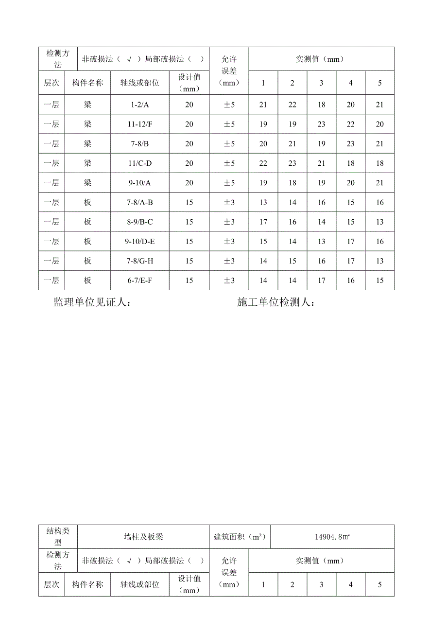 结构实体检测表格-江信电器-车间一_第3页