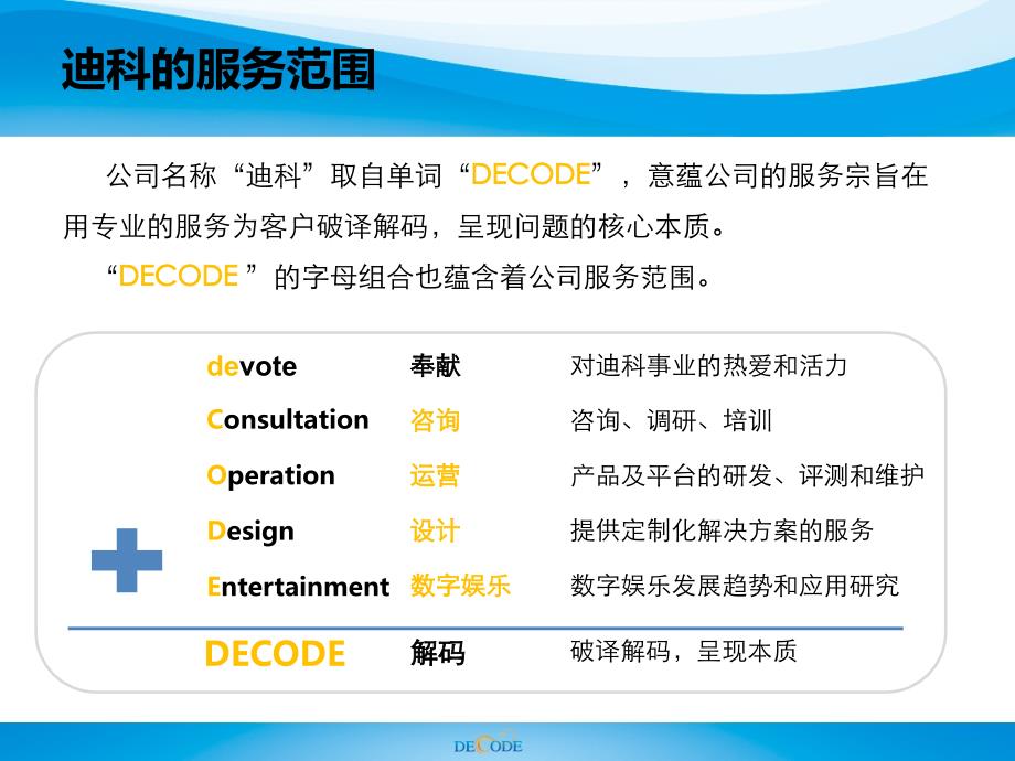 福建迪科企业咨询管理公司介绍.ppt_第2页