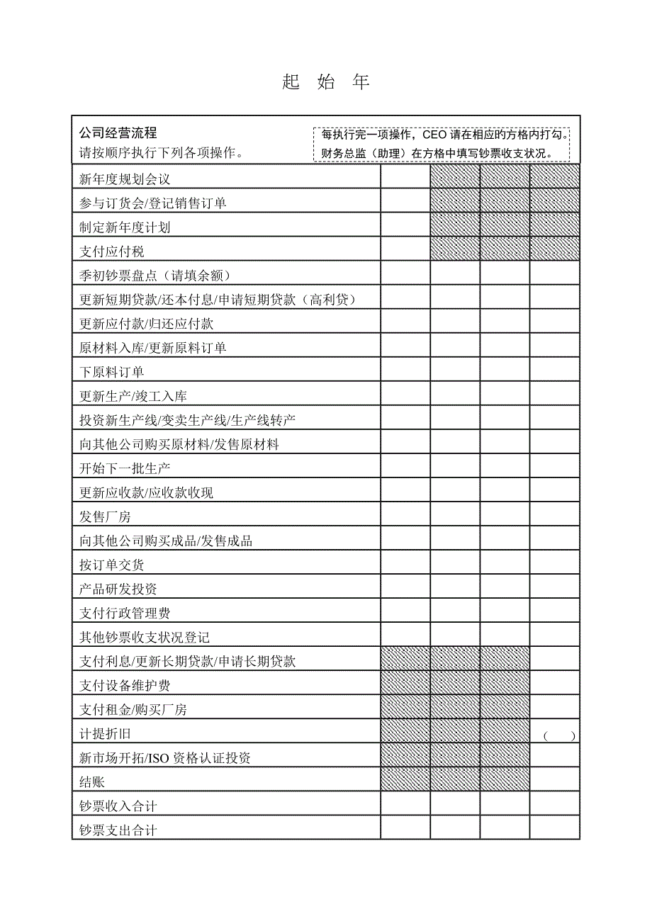 企业经营记录表_第2页