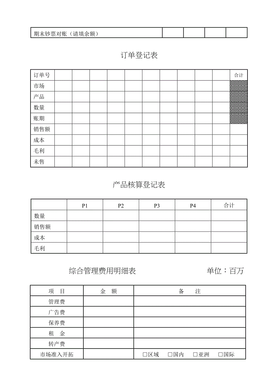 企业经营记录表_第3页