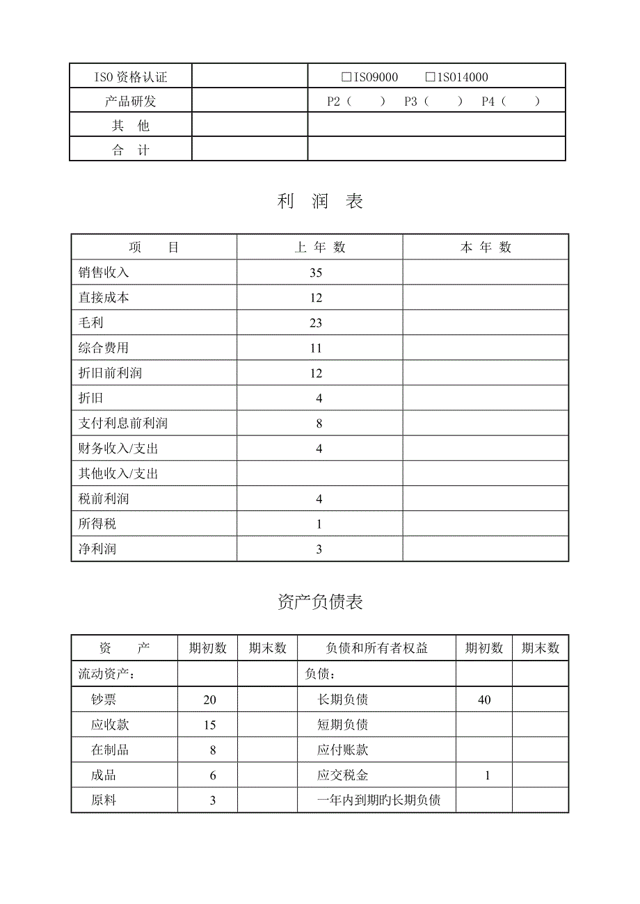 企业经营记录表_第4页