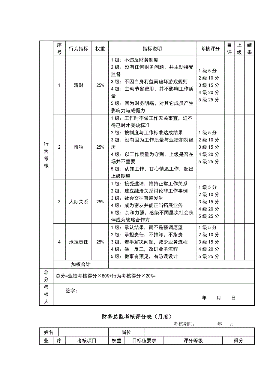 绩效管理系统_第2页