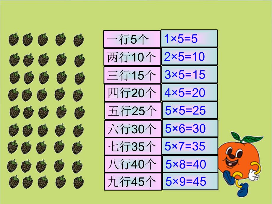 51数松果PPT课件_第3页