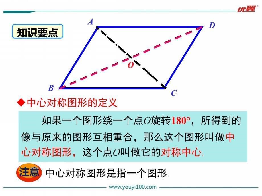 23第2课时中心对称图形_第5页