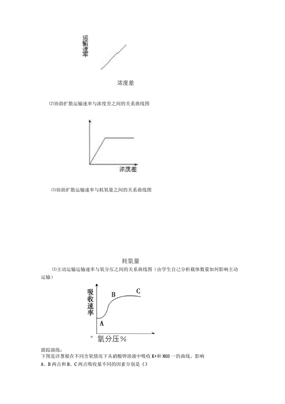 《物质跨膜运输的方式》教案设计_第4页