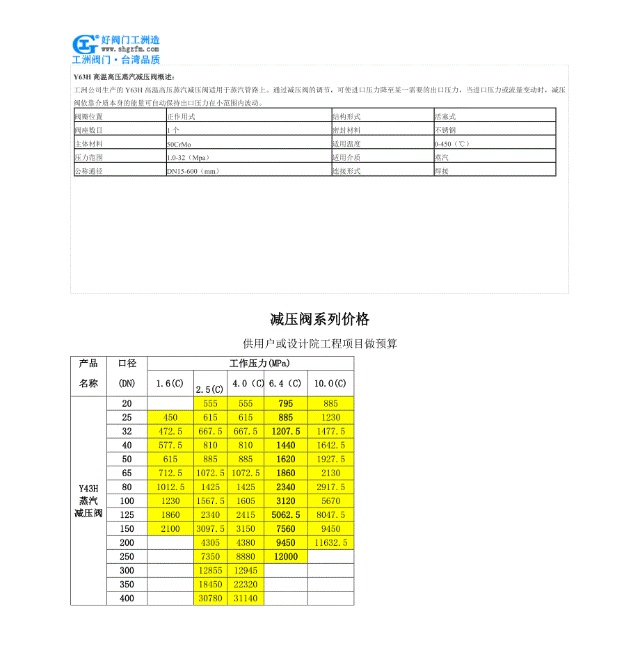 高温高压蒸汽减压阀-Y63H高温高压蒸汽减压阀.doc_第2页