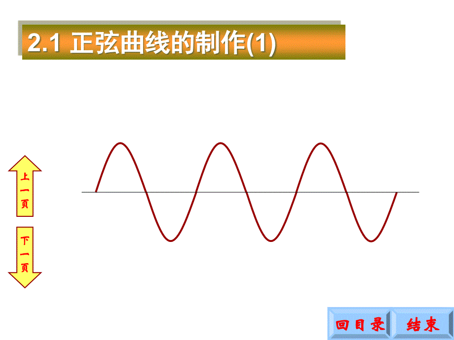 第二章课件制作实例1_第4页