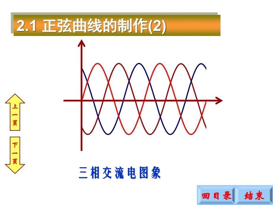 第二章课件制作实例1_第5页