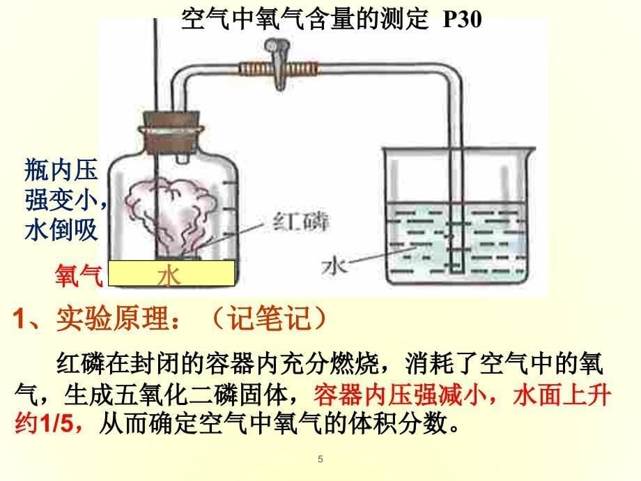 空气的成分粤教版ppt课件_第5页