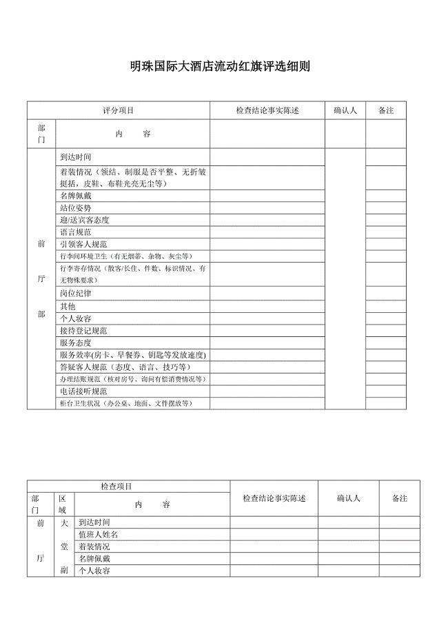 酒店质检表格.doc