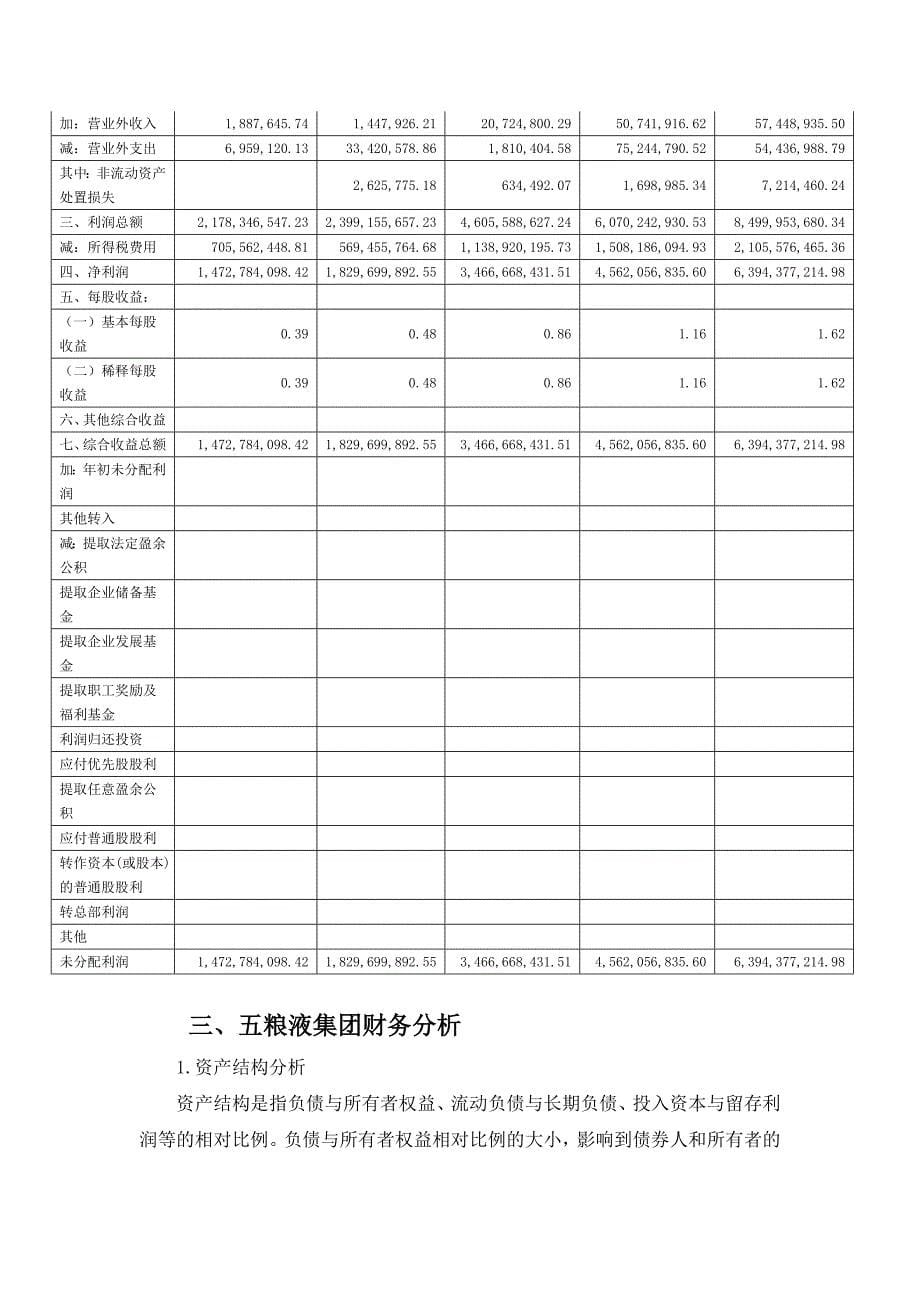 五粮液财务分析_第5页