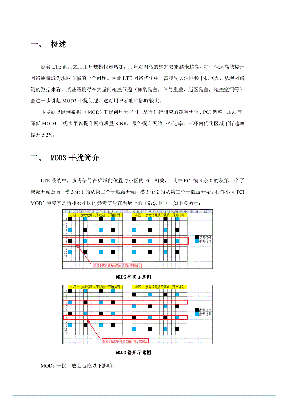 LTE网络MOD3干扰专题优化报告北京_第2页