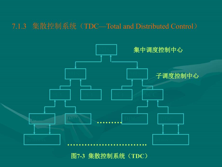 大学物理第一章课件_第4页