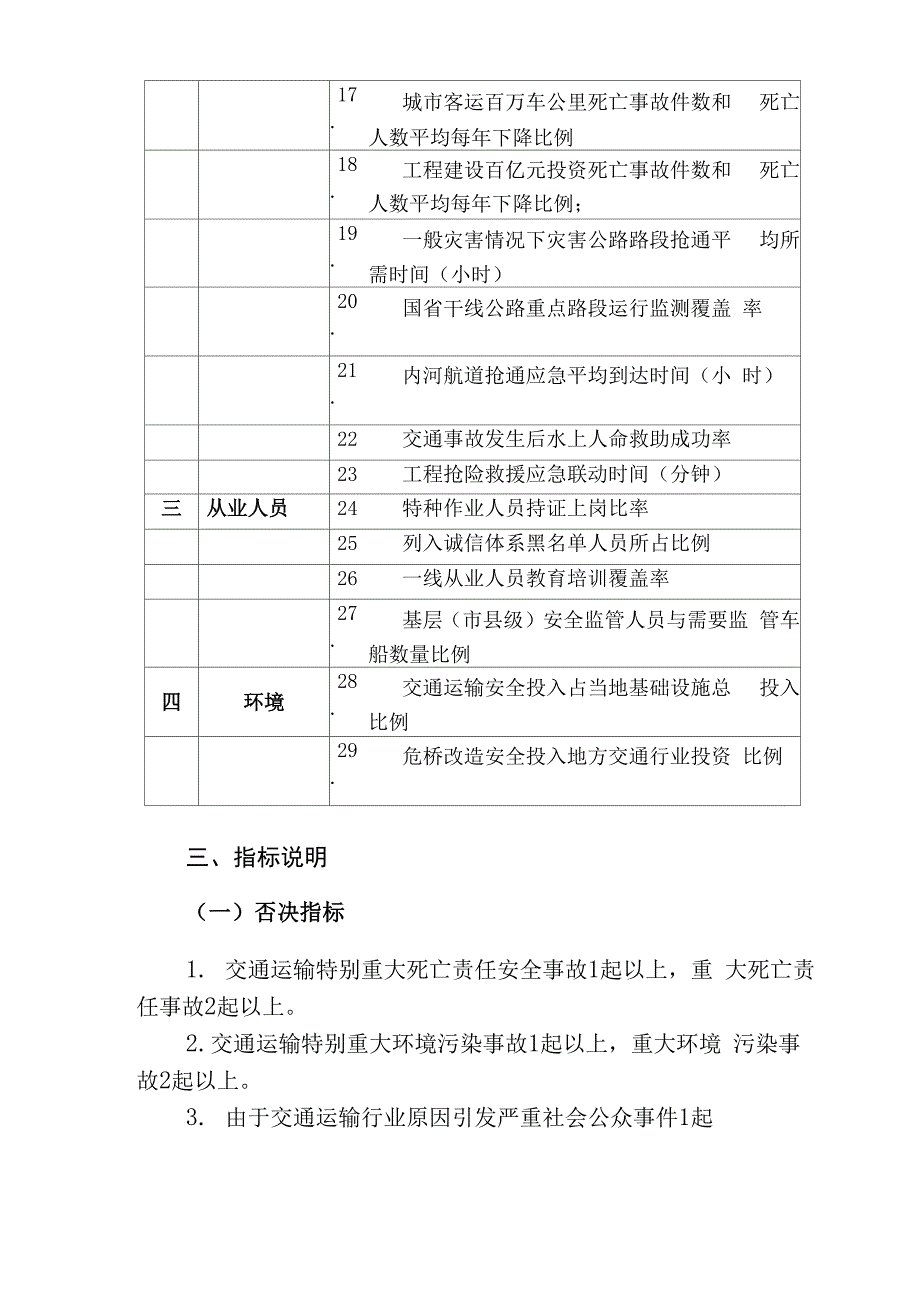 平安交通评价指标体系_第3页